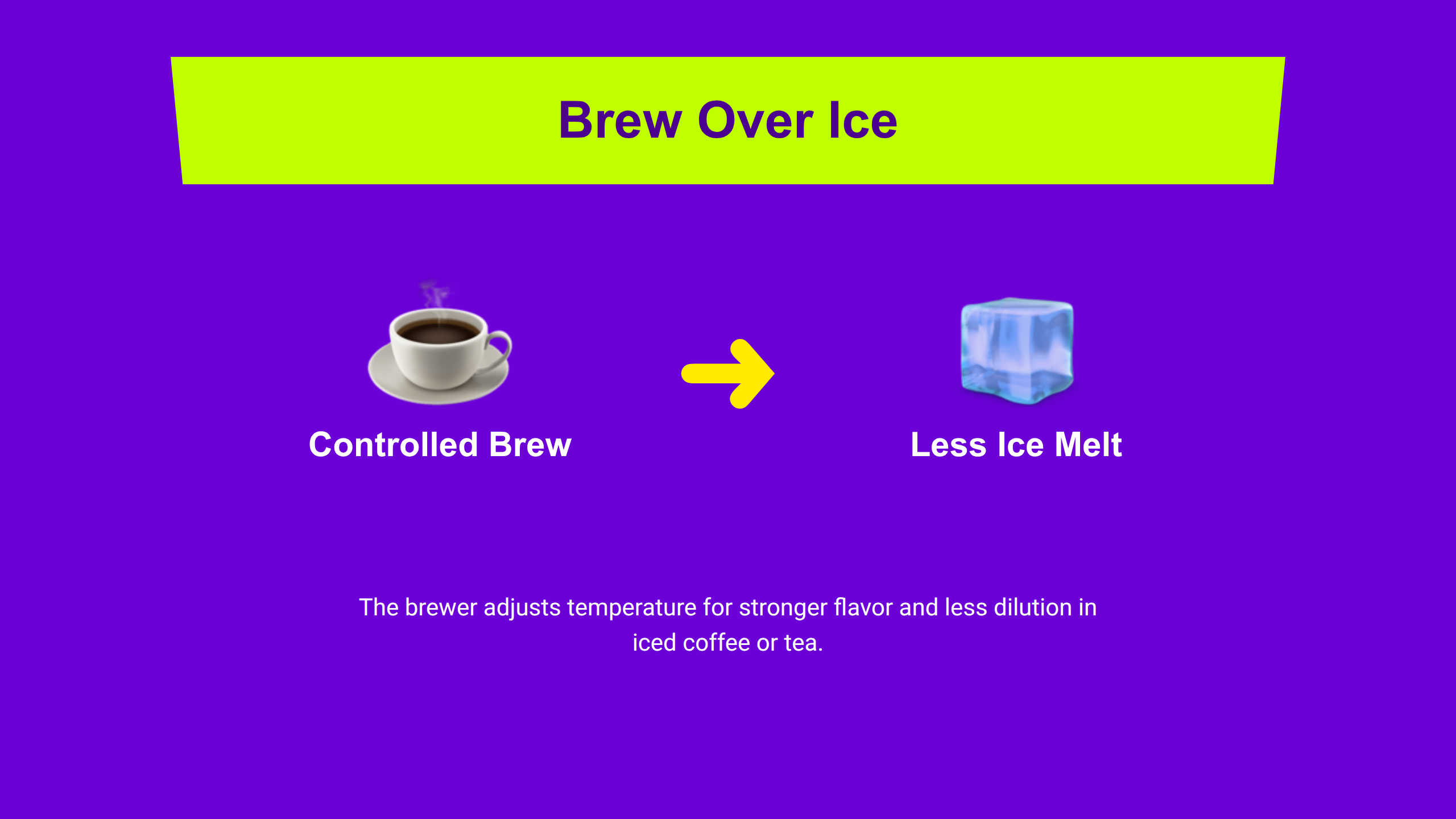 Keurig Brew Over Ice – Adjust brewing temperature to preserve flavor while reducing excessive ice melt